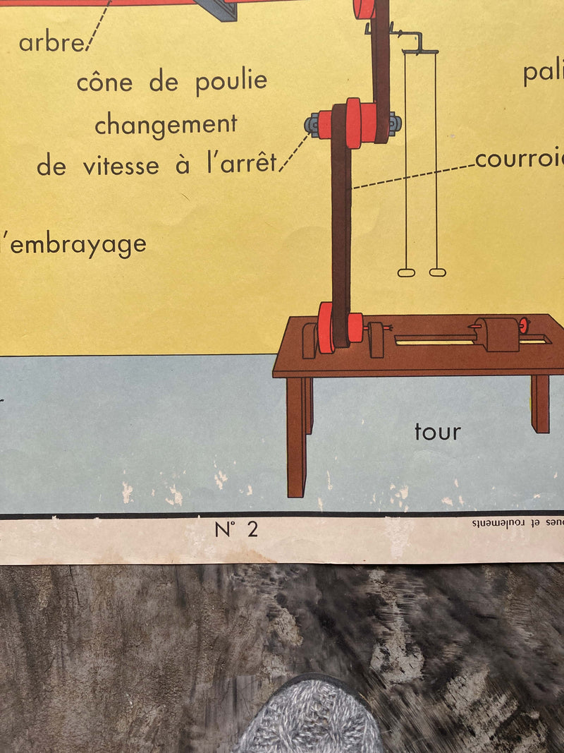Planche Pédagogique Mécanique et Moteur vers 1960